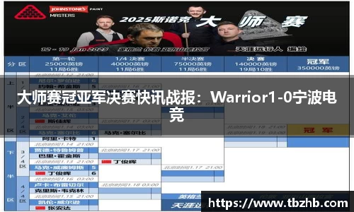 大师赛冠亚军决赛快讯战报：Warrior1-0宁波电竞