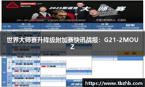 NBA直播