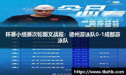杯赛小组赛次轮图文战报：德州游泳队0-1成都游泳队